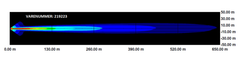 LED LANGDISTANSE LYS – VisionX XPR