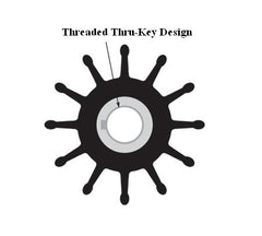 IMPELLER KIT SHERWOOD