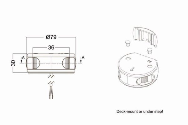 34 SERIE – LED LANTERNER- Dekkmontering/under tri