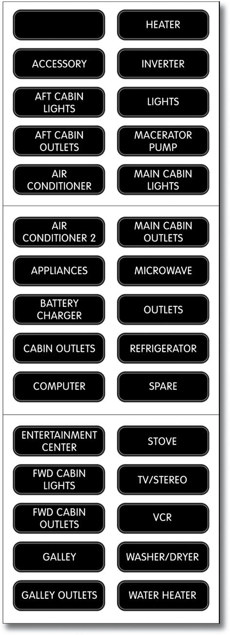 Sett med 30 merkeskilt AC Panel Basic (8031)